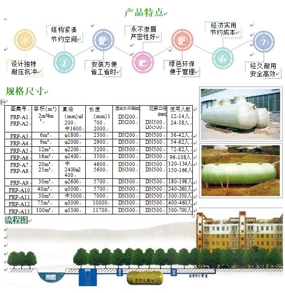 襄垣玻璃钢化粪池